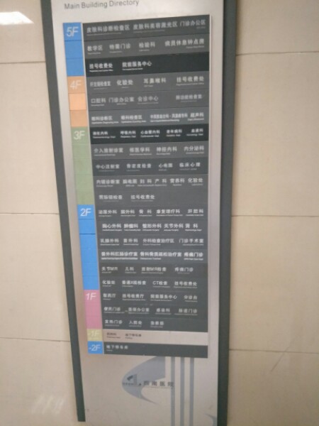 重庆西南医院体检中心2