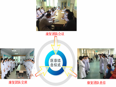 陕西省康复医院体检中心环境图2